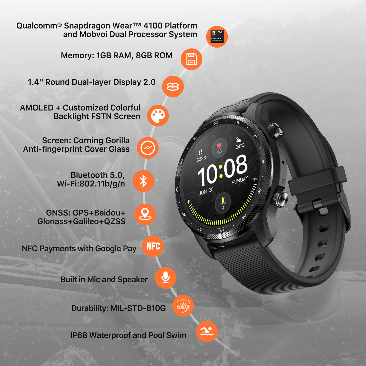 GPS Smartwatch