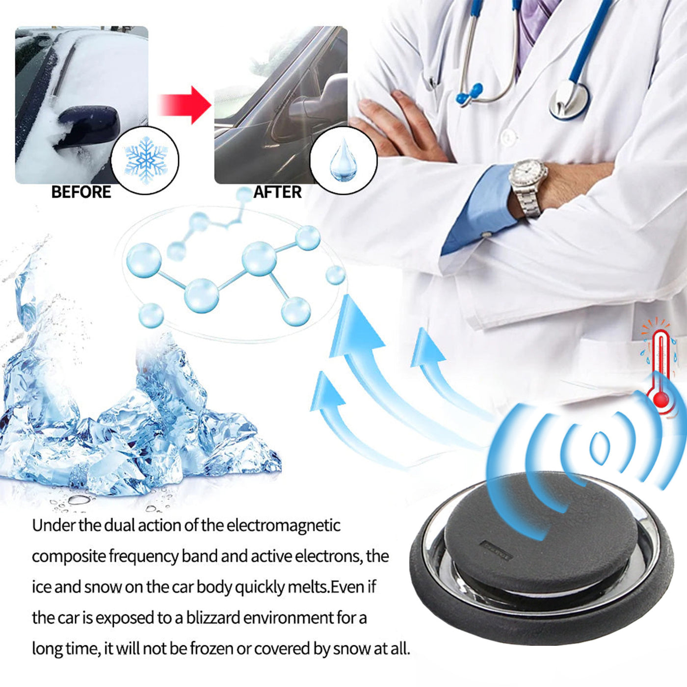 Portable Car Deicer