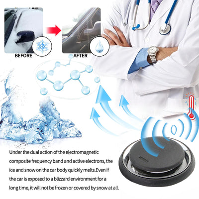 Portable Car Deicer