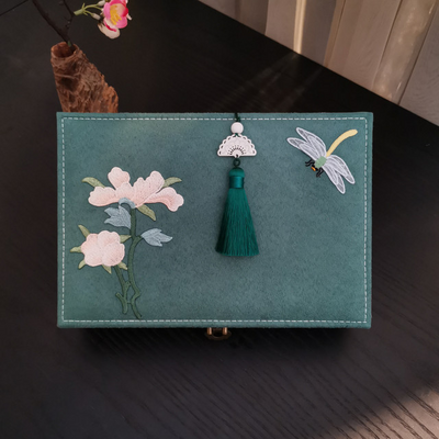 Antique Jewelry Box