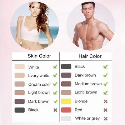 Professional Laser Hair Removal