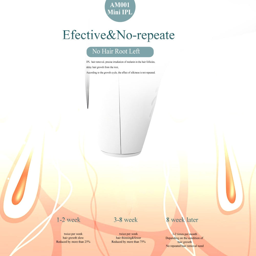Professional Laser Hair Removal