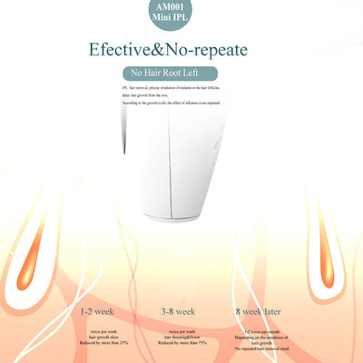 Professional Laser Hair Removal