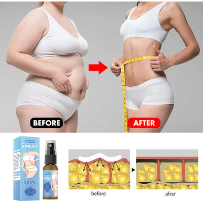Slimming Fat Reduction Spray Slim Waist Shaping